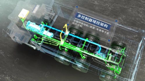 銥鉬科技攜新一代新能源礦卡亮相新疆煤博會(huì)，以“多快好省”網(wǎng)絡(luò)系統(tǒng)工程技術(shù)驅(qū)動(dòng)礦業(yè)創(chuàng)新發(fā)展